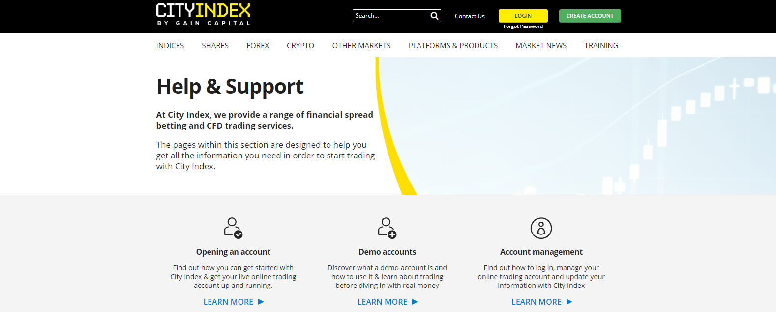 help and support City Index help and support